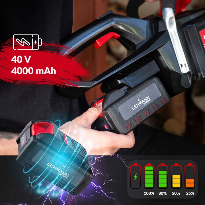 PIŁA ŁAŃCUCHOWA PILARKA AKUMULATOROWA GAŁĘZIÓWKA DREWNA MOCNA AKU 40V