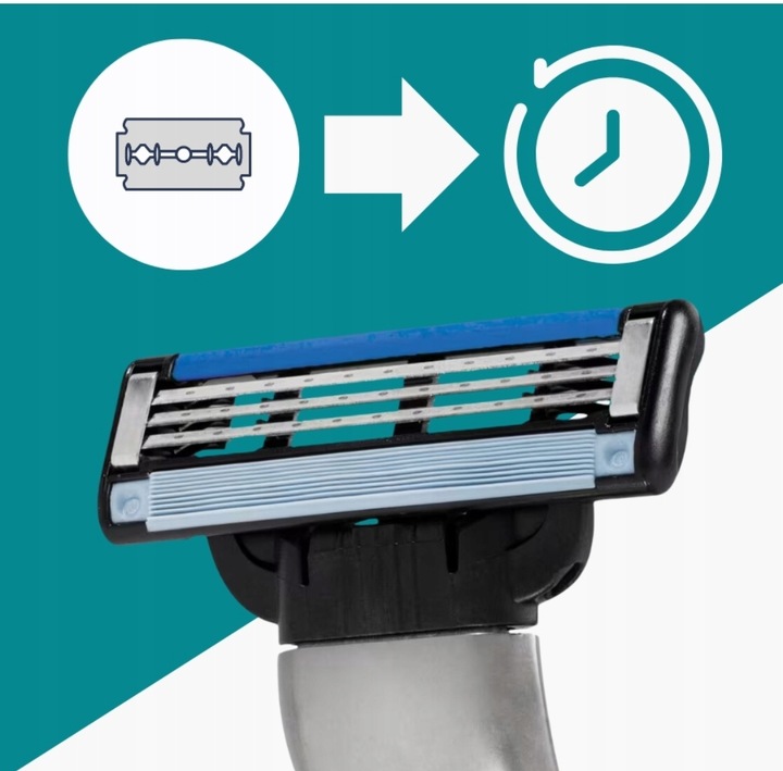 Gillette Mach3 Wkłady Ostrza Wymienne ( 8 sztuk )