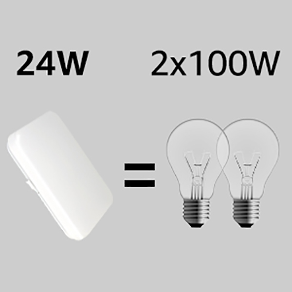 Lampa Sufitowa Plafon LED 24W 2400LM 23x23x5cm Natynkowy Biały