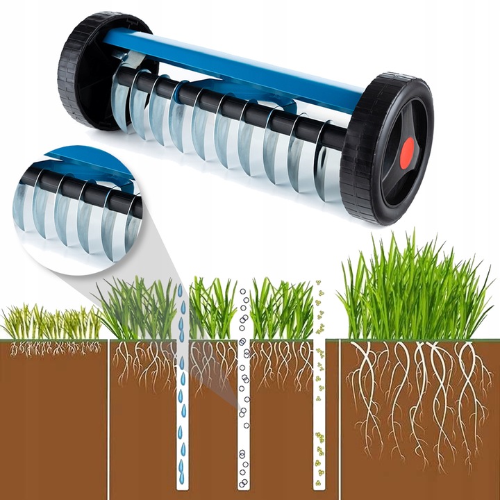 AERATOR WERTYKULATOR RĘCZNY na kółkach OBROTOWY WAHADŁOWY DO TRAWNIKA