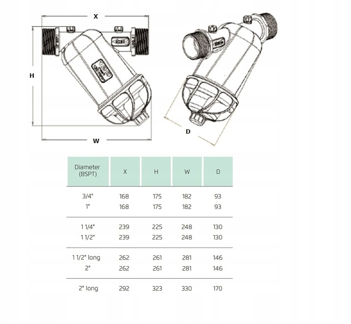 Filtr dyskowy antypiaskowy 1” do pompy hydroforu
