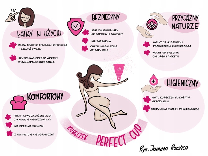 Kubeczek Menstruacyjny - Perfect Cup - Róż [M]