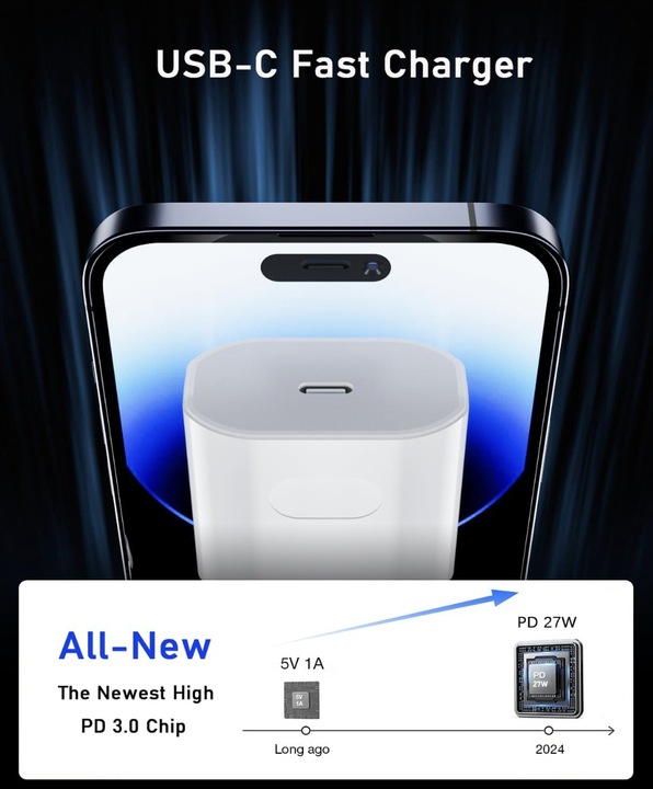 SZYBKA ŁADOWARKA DO IPHONE KOSTKA 25W + KABEL 1M / USB-C - IPHONE