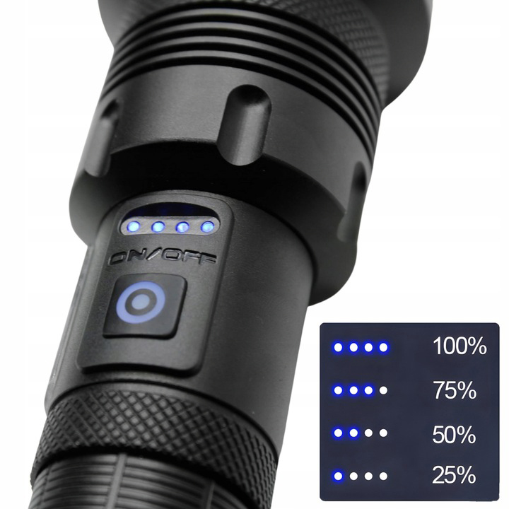 LATARKA TAKTYCZNA MOCNA MISS KITCHEN 8000 lm