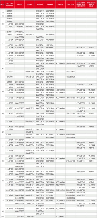Opona 4.00-10 4PR KABAT IMP-02 TT
