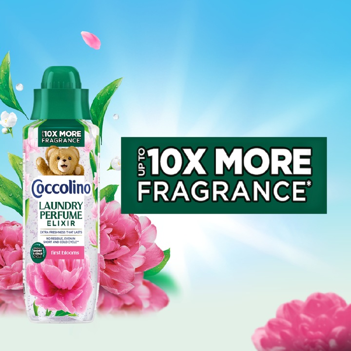 ŻELOWE PERFUMY DO PRANIA COCCOLINO PERFUME ELIXIR FIRST BLOOMS 460 ML