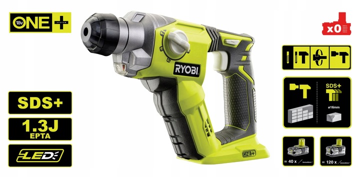 RYOBI AKUMULATOROWA MŁOTOWIERTARKA UDAROWA 18V SDS+ MŁOT R18SDS-0 SOLO