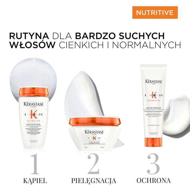 Kerastase Nutritive Masquintense Riche wzbogacona maska odżywcza 200ml