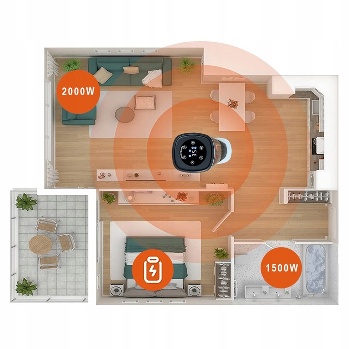 GRZEJNIK ELEKTRYCZNY FARELKA domowy łazienkowy TERMOWENTYLATOR TERMOSTATEM