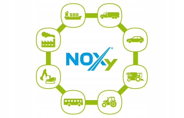 Płyn AdBlue Noxy 20 l