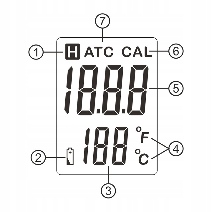 MIERNIK pH i TEMPERATURY TESTER WODY KWASOMIERZ AKWARIUM ATC