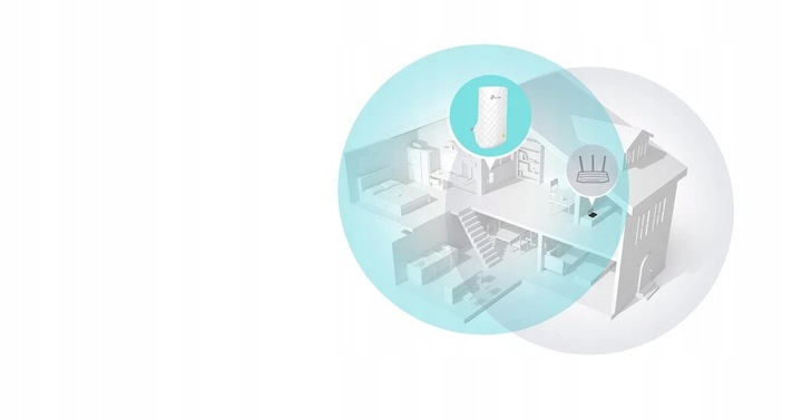 Wzmacniacz sygnału WiFi TP-Link RE200 AC750 Dual Band Z POTREM RJ45