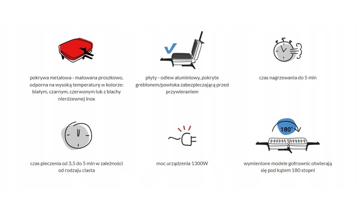 POLSKA Gofrownica Dezal do gofrów 301.5 1300W Biała Gruba Kratka