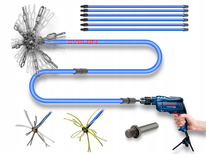 ZESTAW TURBO DO CZYSZCZENIA KOMINA OD DOŁU 7m CYKLON