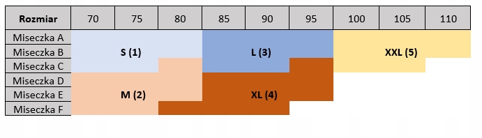 Triumph Flex Smart PULL-ON BRA TOP EX r.02 / 80C / 70-80D / 70-80E / 70-75F