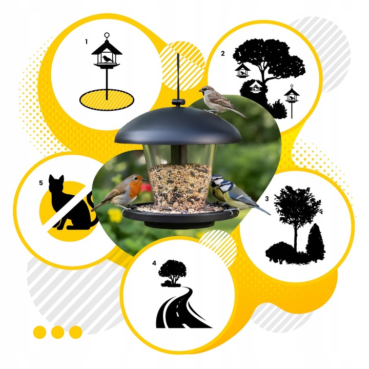 KARMA DLA PTAKÓW 20kg ZE SŁONECZNIK DROBNE ZIARNO DO KARMNIK + PLAKAT