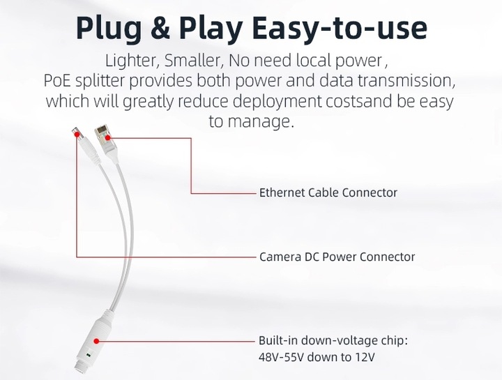 ZŁĄCZA 48V DO 12V POE ADAPTER KABEL SPLITTER