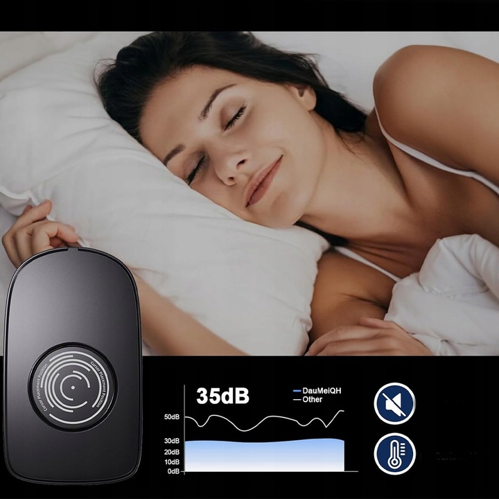 MOUSE JIGGLER MOVER AUTOMATYCZNY USB DLA ZACHOWAJ AKTYWNY EKRAN KOMPUTER