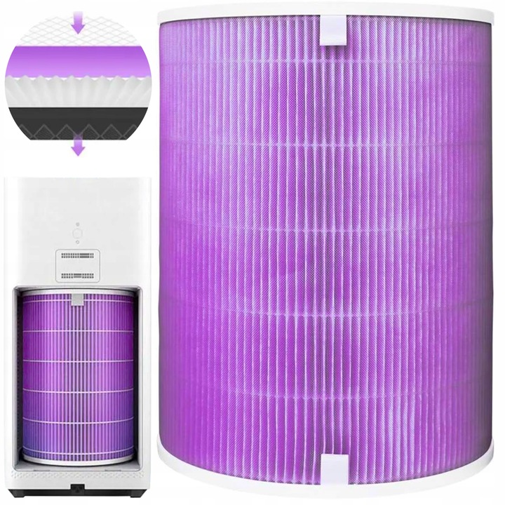 FILTR HEPA XIAOMI AIR PURIFIER 2 2S 2H 3H 3C PRO CHIP RFID FIOLETOWY