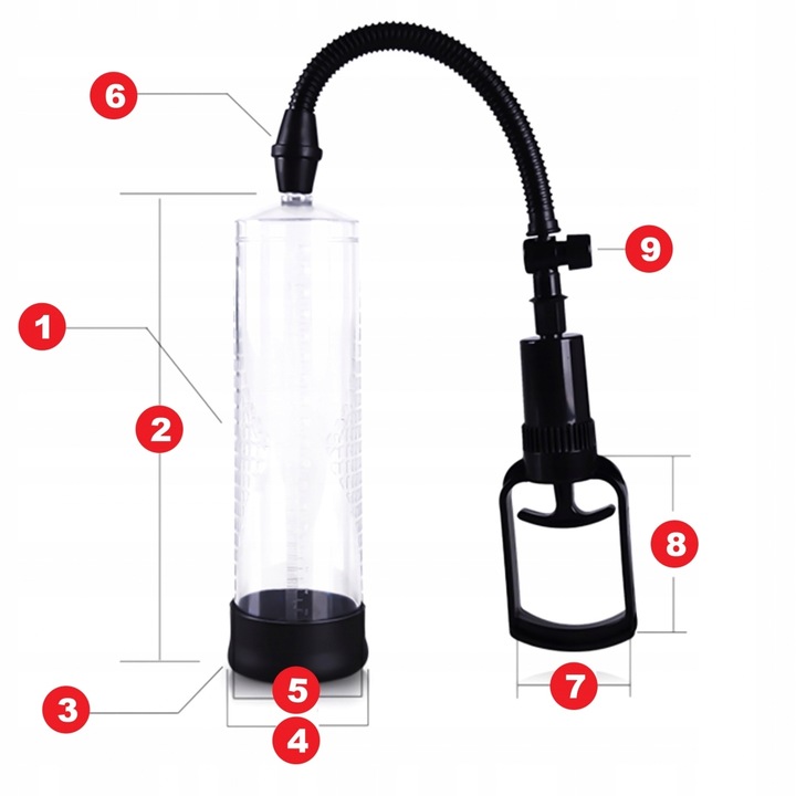 POMPKA DO PENISA Powiększająca Prącie Super Uczucie Ssania Dobra Jakość