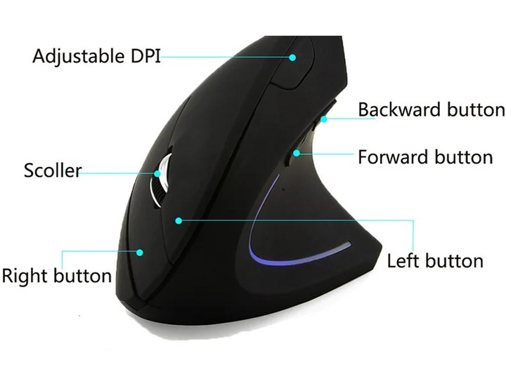 MYSZ BEZPRZEWODOWA PIONOWA WERTYKALNA ERGONOMICZNA MYSZKA 2.4GHZ USB