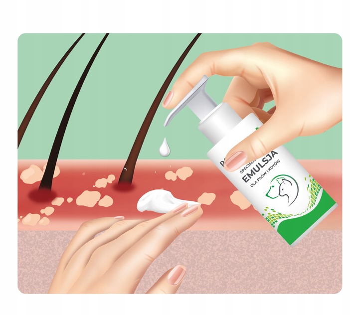 ZESTAW POLIDERM + GRATIS KOCYK dla psa, kota