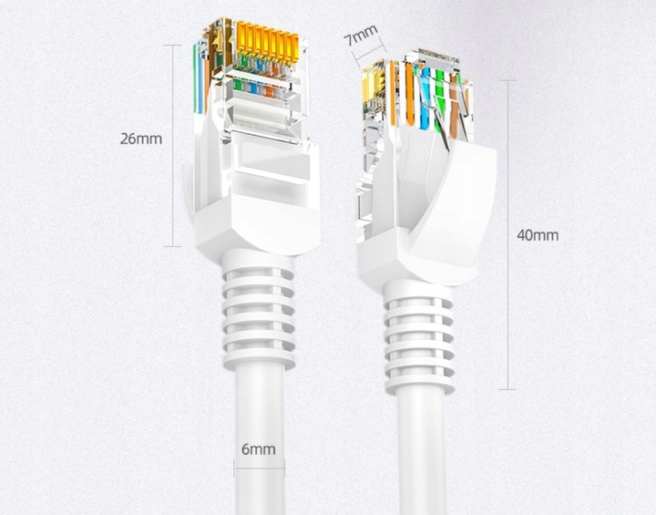 KABEL SIECIOWY LAN ETHERNET RJ45 UTP PRZEWÓD 20M