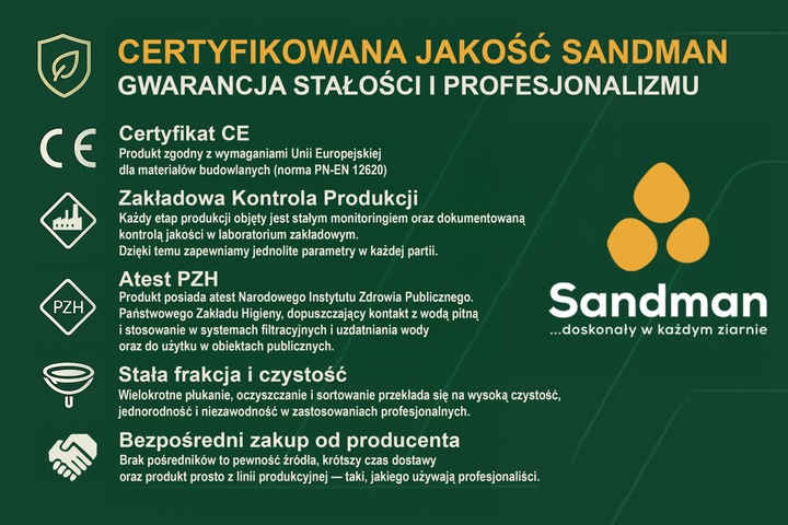 PIASEK KWARCOWY Premium ZASYPKA FUGA DO KOSTKI BRUKOWEJ Suchy 20 kg