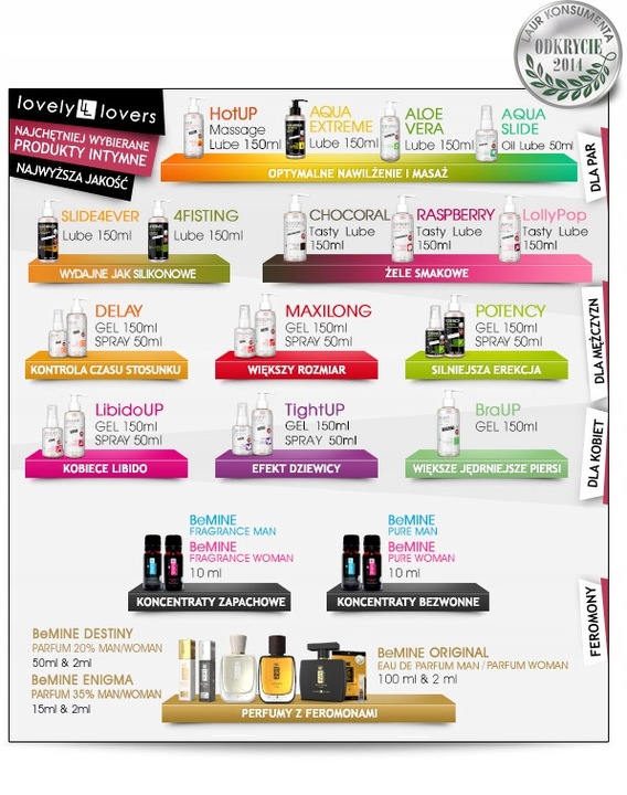 LL BeMINE PURE MAN 10ml - SILNE FEROMONY BEZWONNE