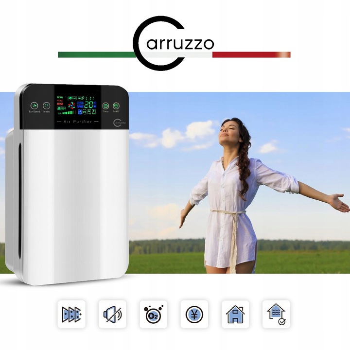 Duży AUTOMATYCZNY OCZYSZCZACZ POWIETRZA HEPA + jonizacja sterylizacja