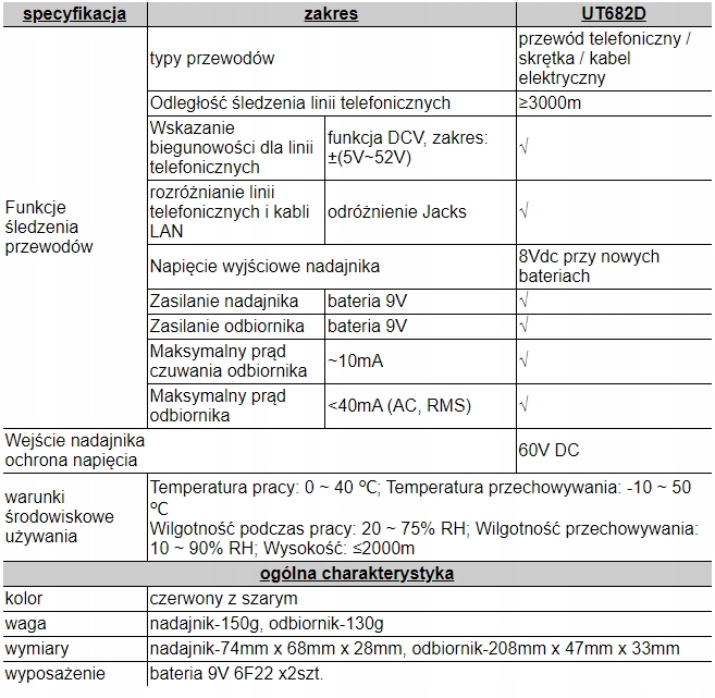 UT682D szukacz par przewodów Uni-t