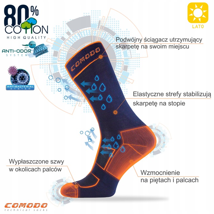 Klasyczne podkolanówki jeździeckie w romby SPDJ