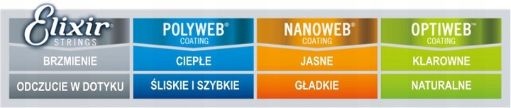 Struny Elixir NanoWeb 10-46 Light (12052)