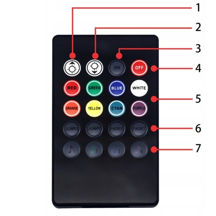 TAŚMA LED DO SAMOCHODU Z PILOTEM OŚWIETLENIE AUTA RGB 5050 DO WNĘTRZA USB