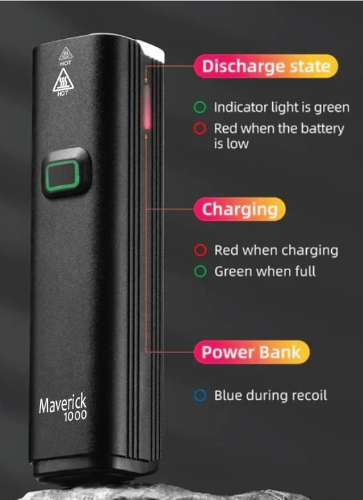 LAMPKA ROWEROWA OŚWIETLENIE ZESTAW SPECTER MAVERICK1000 lm = TYŁ 120lm