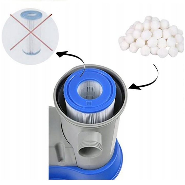 KULKI FILTRACYJNE DO BASENU POMP PIASKOWYCH WKŁAD DO POMPY BASENOWEJ