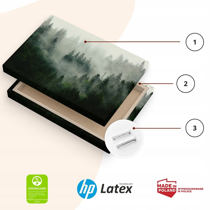 OBRAZ NA PŁÓTNIE NA ŚCIANĘ DO SALONU SYPIALNI MALOWANA ABSTRAKCJA