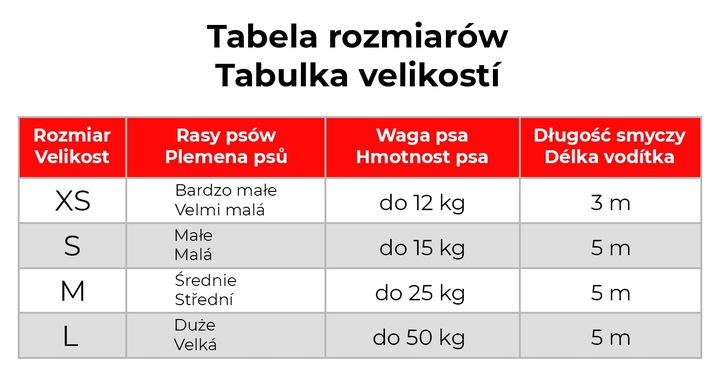 Smycz automatyczna czarna rozmiar S dla psa do 15 kg