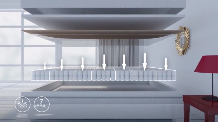 Materac Kieszeniowy FANDANGO Hilding 180x200 cm Kokos Wyrób Medyczny