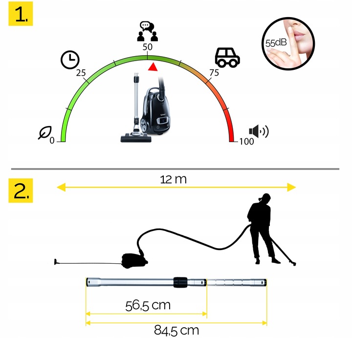 Odkurzacz workowy Cichy Yoer HEPA +6 szczotek INTELIGENTNY +PILOT