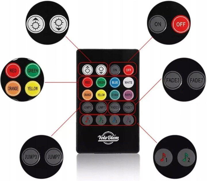 Światłowód do Samochodu Oświetlenie Ambient LED RGB 7m APKA+PILOT ZESTAW XL