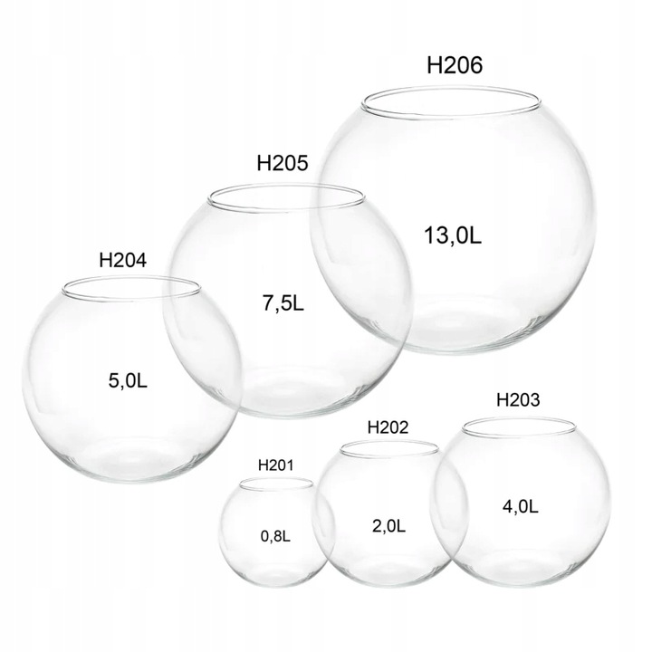 Kula Happet szklana 5,0l