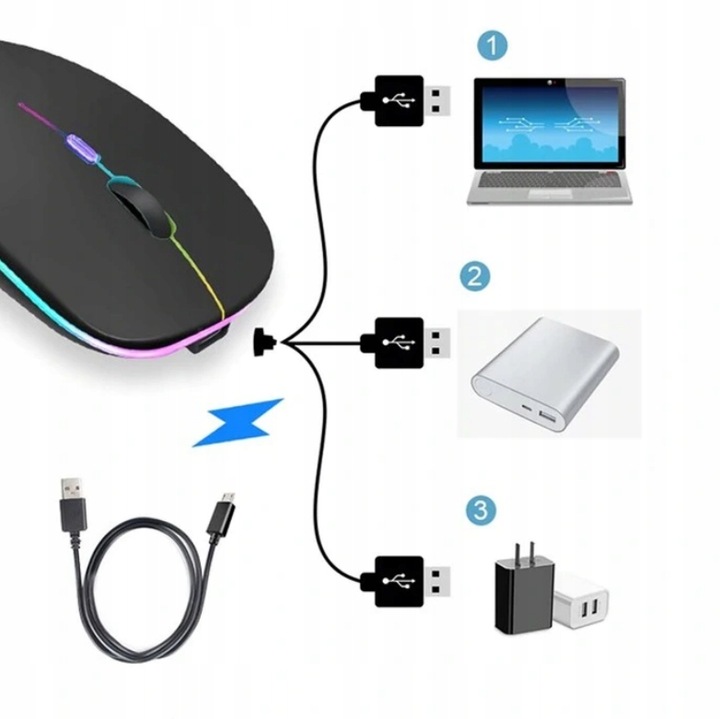 LEKKA MYSZ BEZPRZEWODOWA DO LAPTOPA PODŚWIETLANA RGB DO SZKOŁY PRACY CICHA