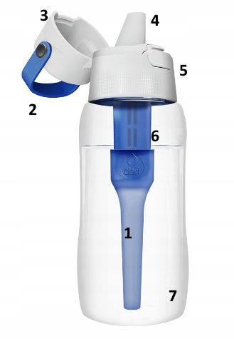 Niebieska butelka filtrująca Dafi SOLID 0,5L
