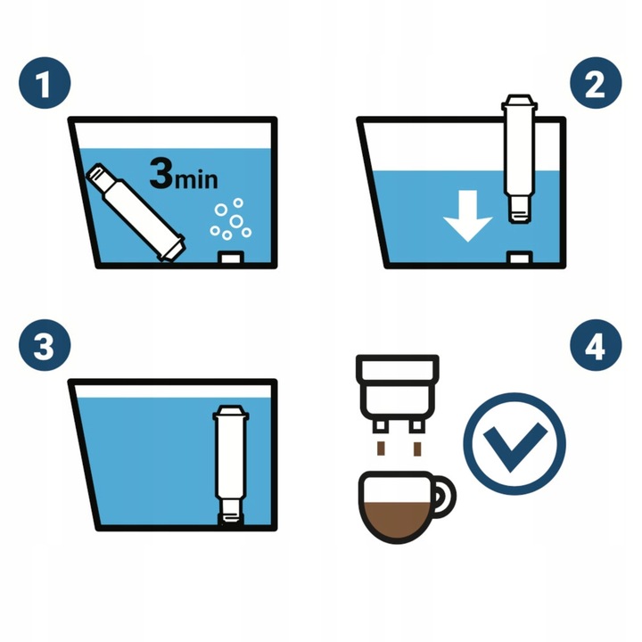 Filtry Wody Do Ekspresu Melitta Nivona Krups Bosch 4 Sztuki CF103