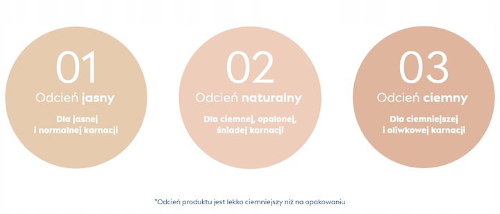 Krem pod oczy NIVEA Hyaluron Cellular naturalny