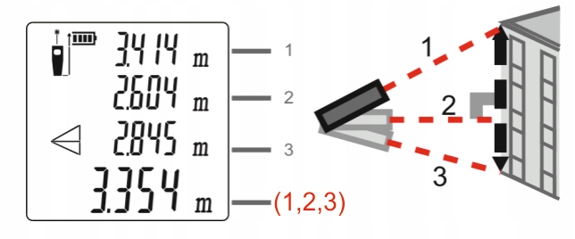 DALMIERZ LASEROWY PROFESJONALNY CYFROWY MIERNIK ODLEGŁOŚCI 60 METRÓW S2 LCD
