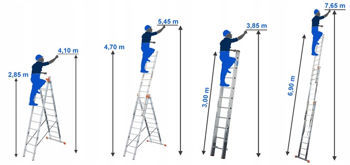 KRAUSE MONTO Tribilo drabina 3x10 szczebli 129680 7,65m