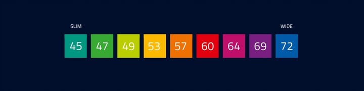 PREZERWATYWY MY.SIZE Pro 49 mm ściśle przylegające 10 szt. nawilżone