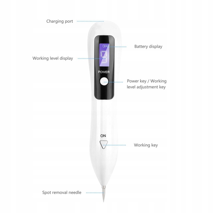 DŁUGOPIS PLAZMOWY DO USUWANIA ZNAMION I BRODAWEK BIAŁY